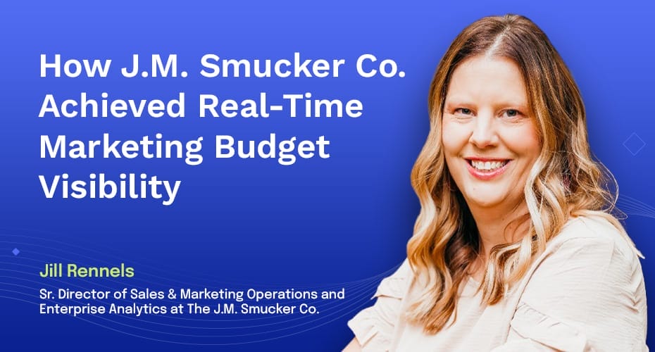 J.M. Smuckers Co